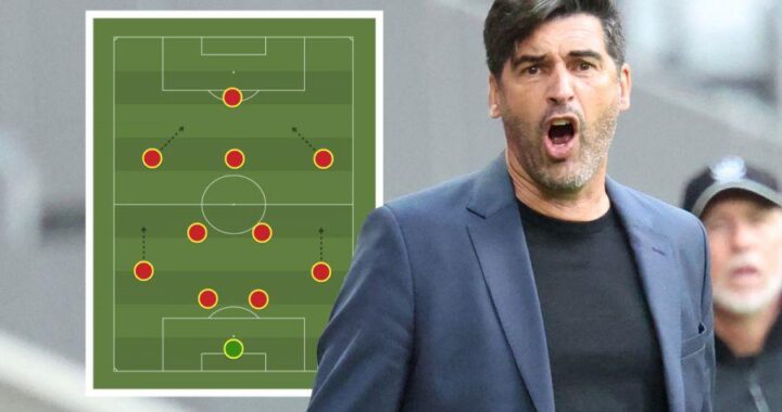 Transformasi Strategis Paulo Fonseca di AC Milan: Menuju Dominasi Sepak Bola Modern